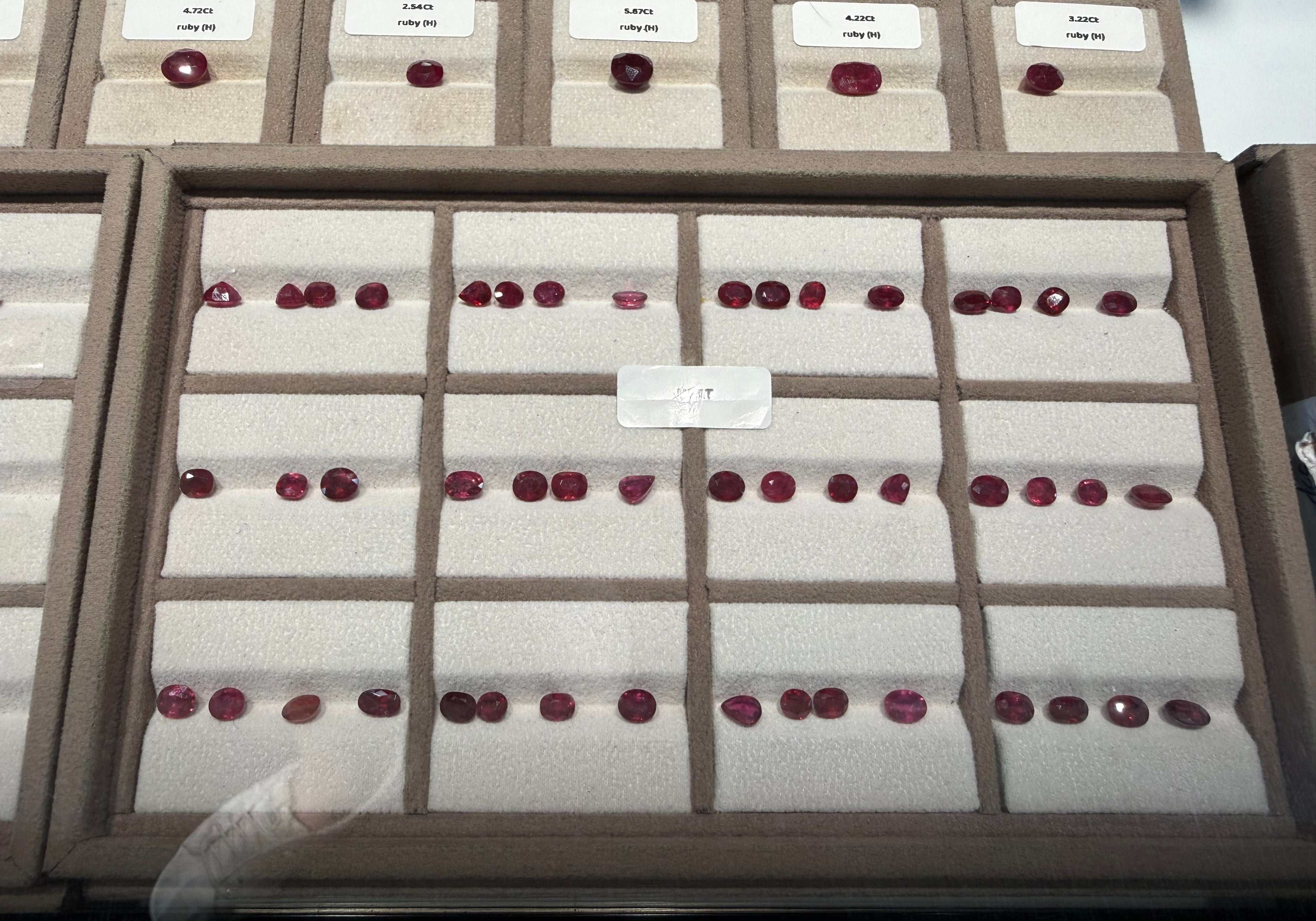 Ruby Sourcing: Everything You Need to Know