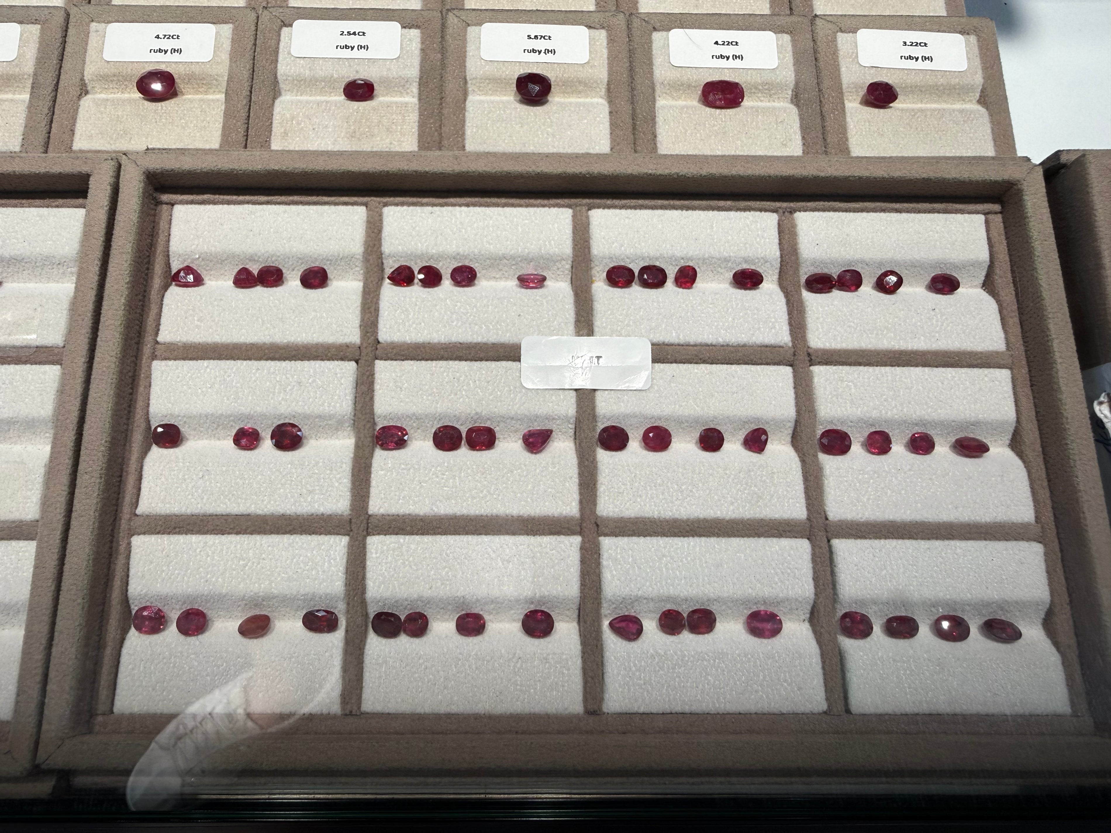 Ruby Sourcing: Everything You Need to Know