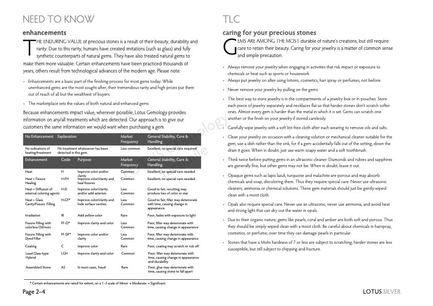 6.37 ct Blue (Royal) Sapphire – Oval Cut – Heated – Sri Lanka