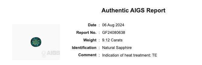 9.12 ct Teal Sapphire – Oval Cut – Heated – Origin Undetermined